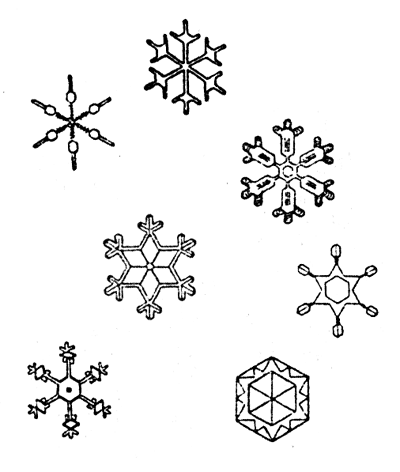 Schneeflocke Zeichnen Einfach
